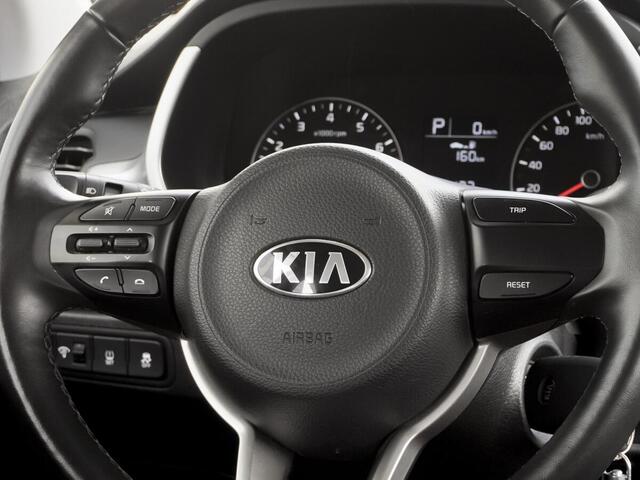 Kia Rio 2021