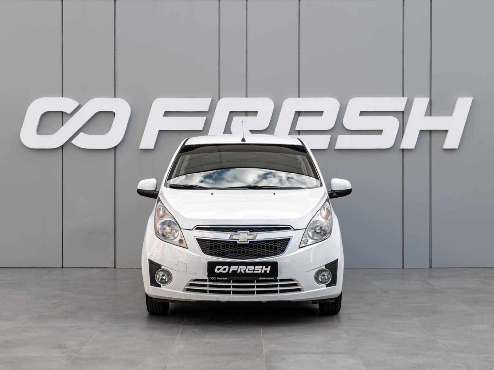 Kia Rio 2006
